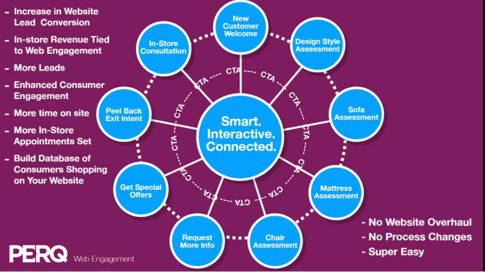 screenshot of FATWIN Web Engagement